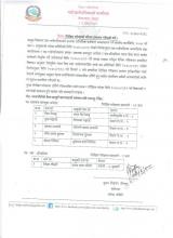 लिखित परिक्षाको नतिजा  प्रकाशन गरिएको बारे
